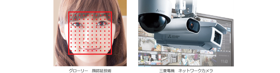 グローリー 顔認証技術、三菱電機 ネットワークカメラ