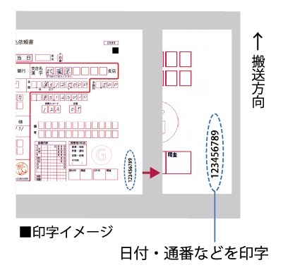 印字イメージ