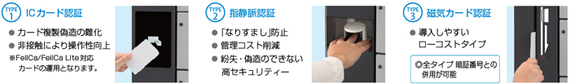 加盟店サーバー機能の代行:イメージ図