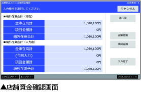 店舗資金確認画面