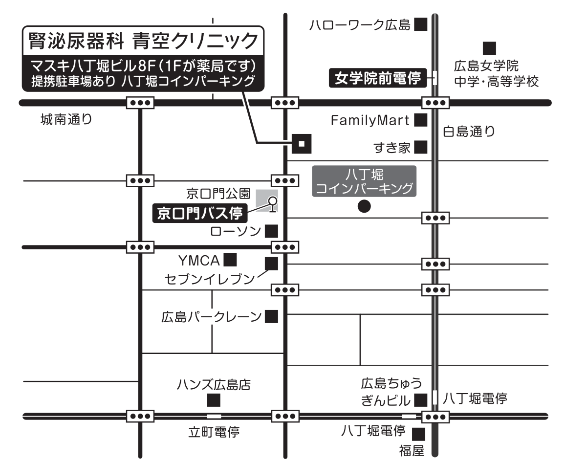 腎泌尿器 青空クリニック