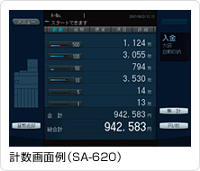 計数画面例(SA-620)