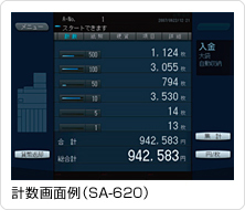 計数画面例（SA-620）