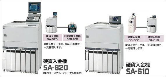 紙幣入金機との接続で、紙幣・硬貨入金システムを構築