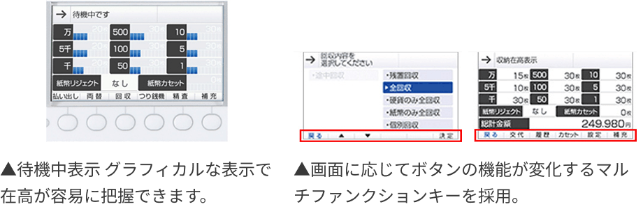 大画面ディスプレー搭載