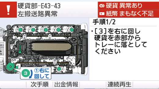 エラー解除ガイダンス