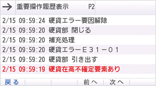 装置監視機能