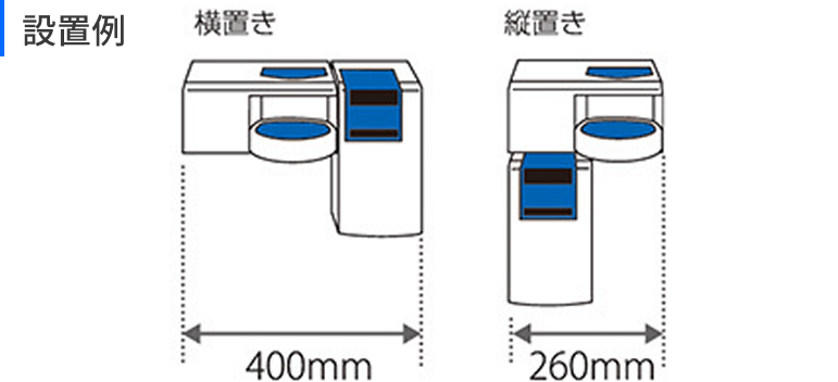コンパクトサイズ