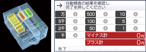 つり銭機内の在高を再計数、自動精査機能