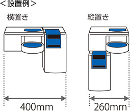 設置例