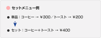 ■セットメニュー例　●単品：コーヒー → \300／トースト → \200　→　●セット：コーヒー＋トースト → \400