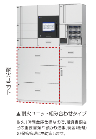 耐火ユニット組み合わせタイプ：耐火1時間金庫仕様なので、融資書類などの重要書類や預かり通帳、現金（紙幣）の保管管理にも対応します。