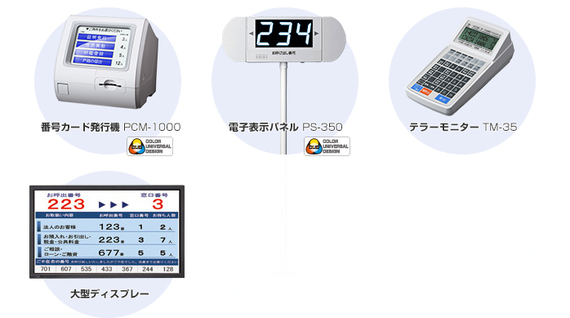 番号カード発行機 PCM-1000 電子表示パネル PS-350 テラーモニター TM-35 大型ディスプレー