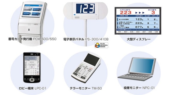 番号カード発行機 PCM-100 番号カード発行機 PCM-210 役席モニター NMB-40 大型ディスプレー テラーモニター TM-30A/31A 電子表示パネル PS=300/410