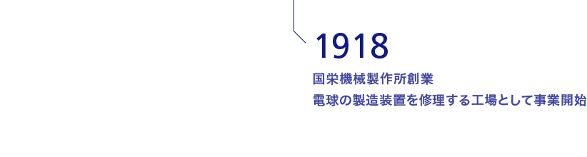 1918 国栄機械製作所創業 電球の製造装置を修理する工場として事業開始