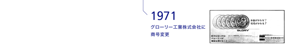 1971 グローリー工業株式会社に商号変更