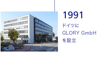 1991 ドイツにGLORY GmbHを設立