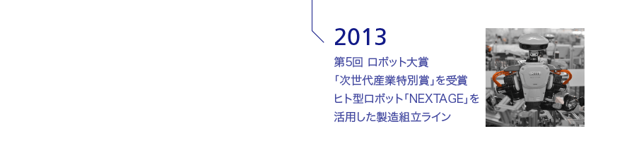 2013 第5回 ロボット大賞「次世代産業特別賞」を受賞 ヒト型ロボット「NEXTAGE」を活用した製造組立ライン