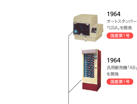 1964 オートスタンパー「GSA」を開発 国産第1号
汎用販売機「AB」を開発 国産第1号