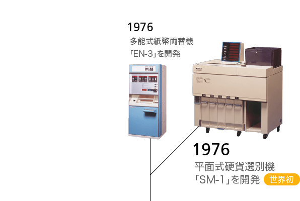 1976 多能式紙幣両替機「EN-3」を開発
平面式硬貨選別機「SM-1」を開発 世界初