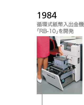 1984 循環式紙幣入出金機「RB-10」を開発