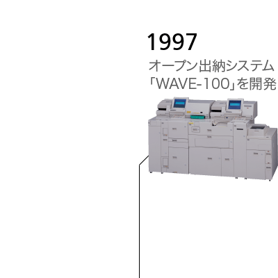 1997 オープン出納システム「WAVE-100」を開発