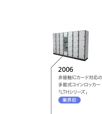 2006 非接触ICカード対応の多能式コインロッカー「LTHシリーズ」 業界初