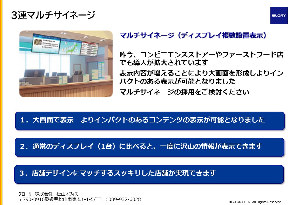 3連サイネージ