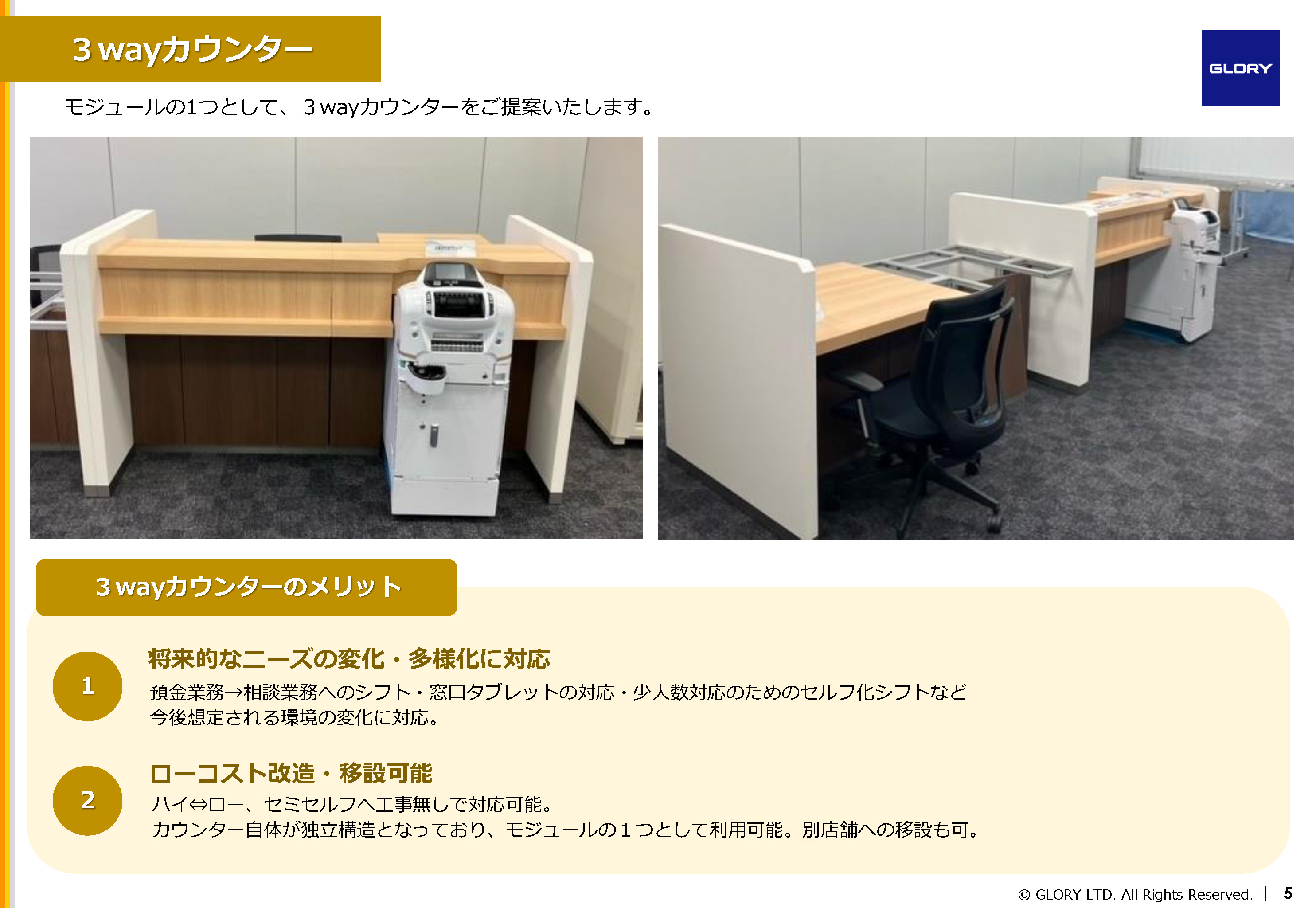 3WAY カウンター