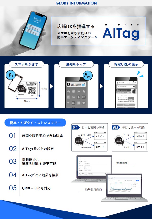 AITag