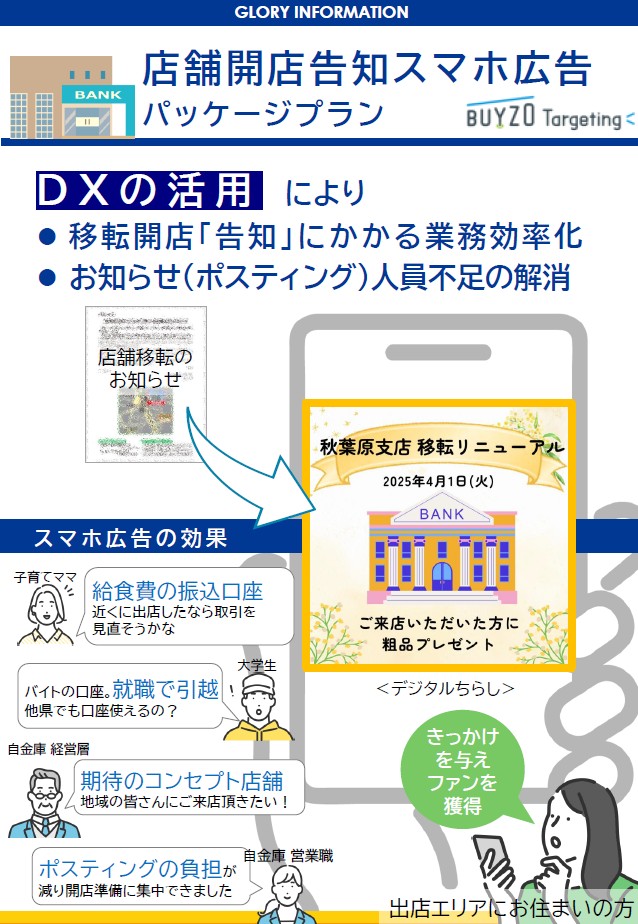 店舗向け BUYZO Targeting