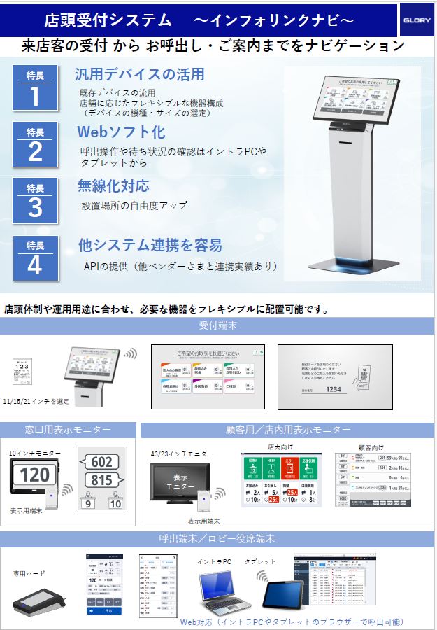 インフォリンクナビ