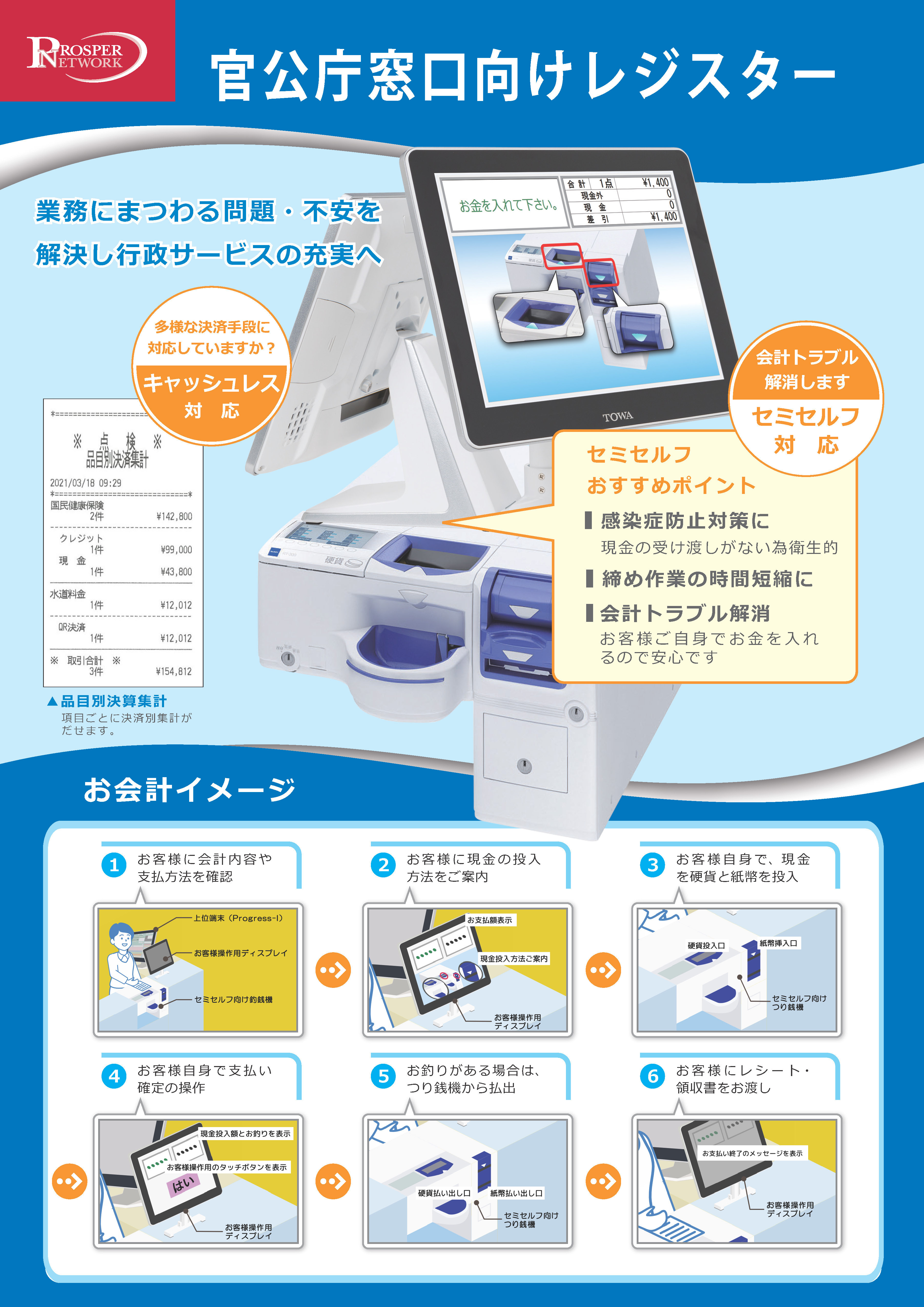 官公庁窓口向けレジスター