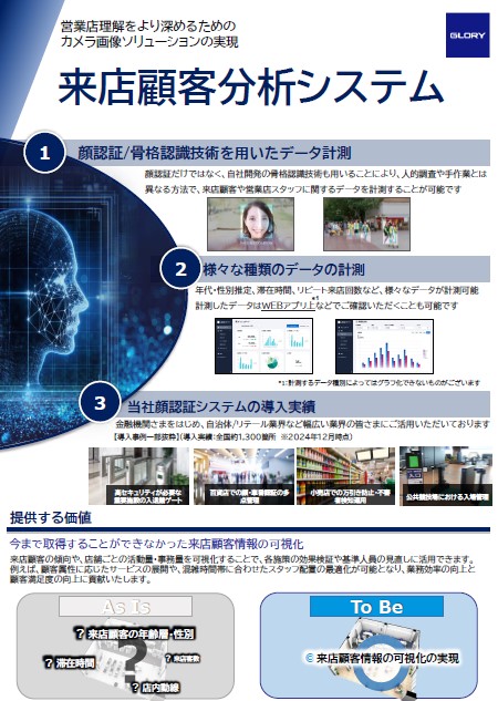 来店顧客分析システム