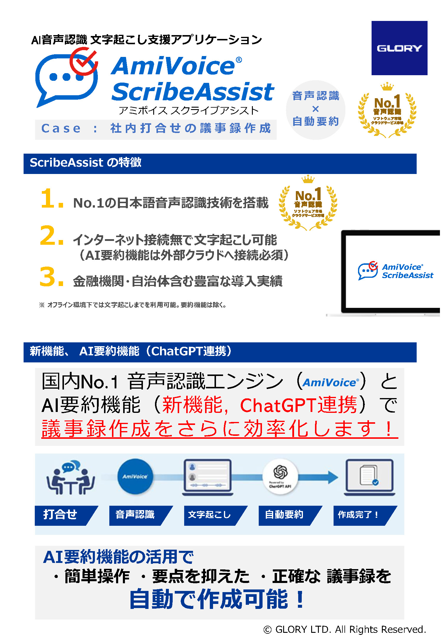 議事録作成アプリ ScribeAssist