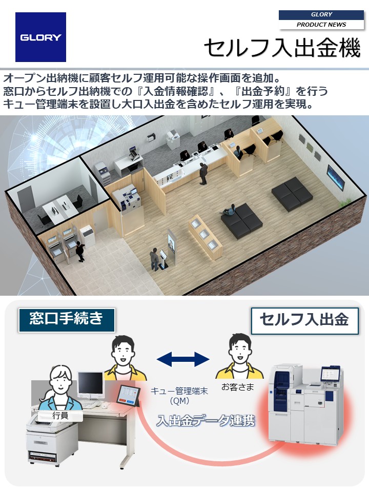 セルフ出納システム + 自動精査現金バス