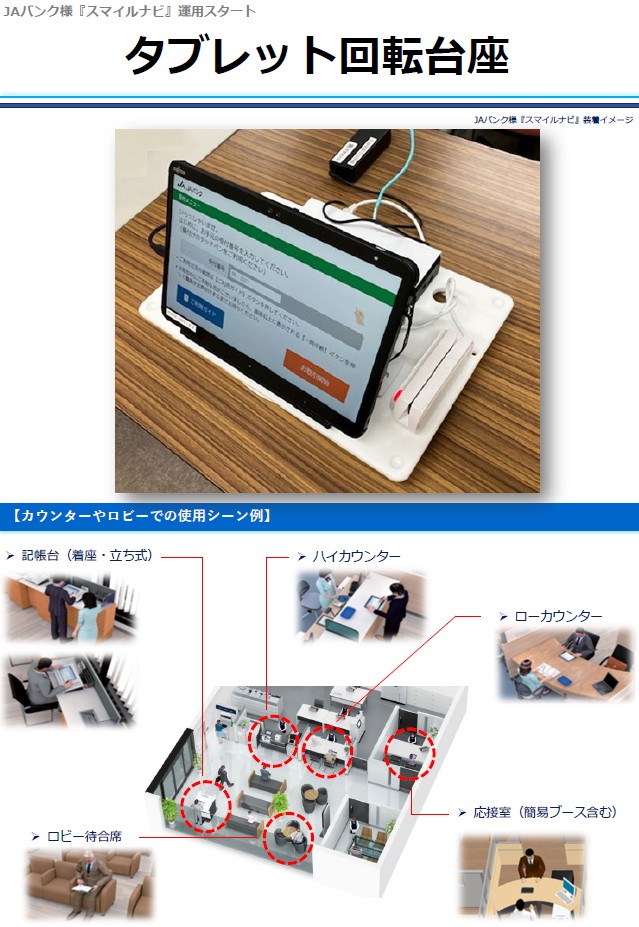 スマイルナビ タブレット回転台座