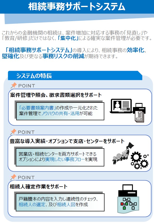 相続事務サポートシステム