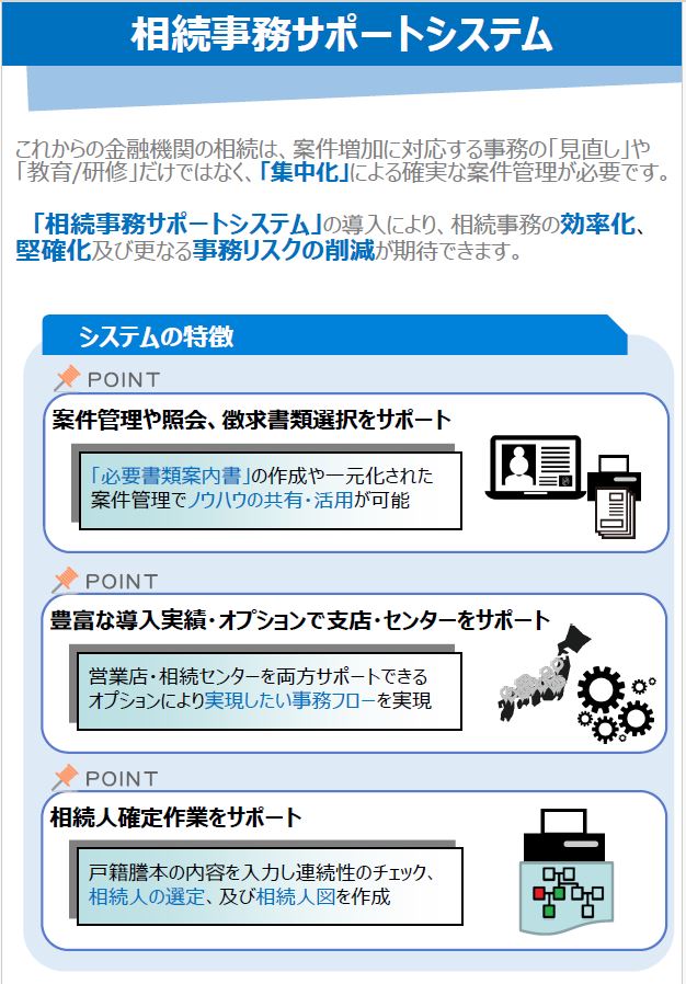 相続事務サポートシステム