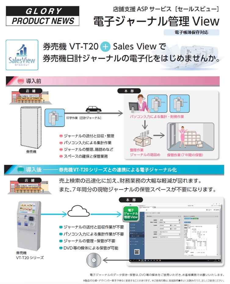 電子ジャーナル管理 View