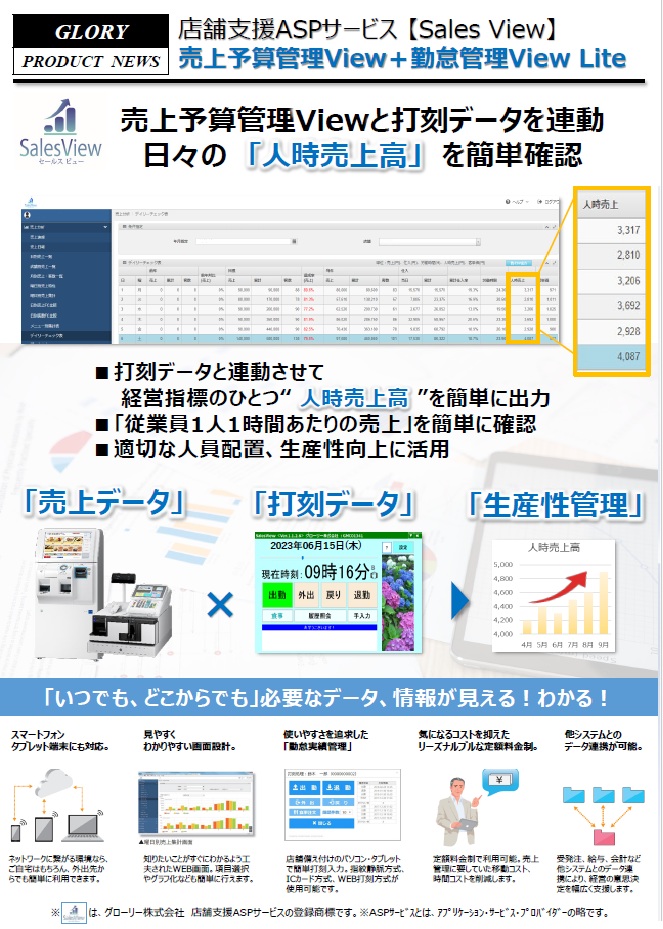 勤怠View