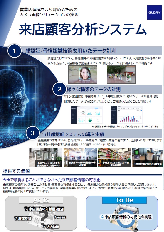 来店顧客分析システム
