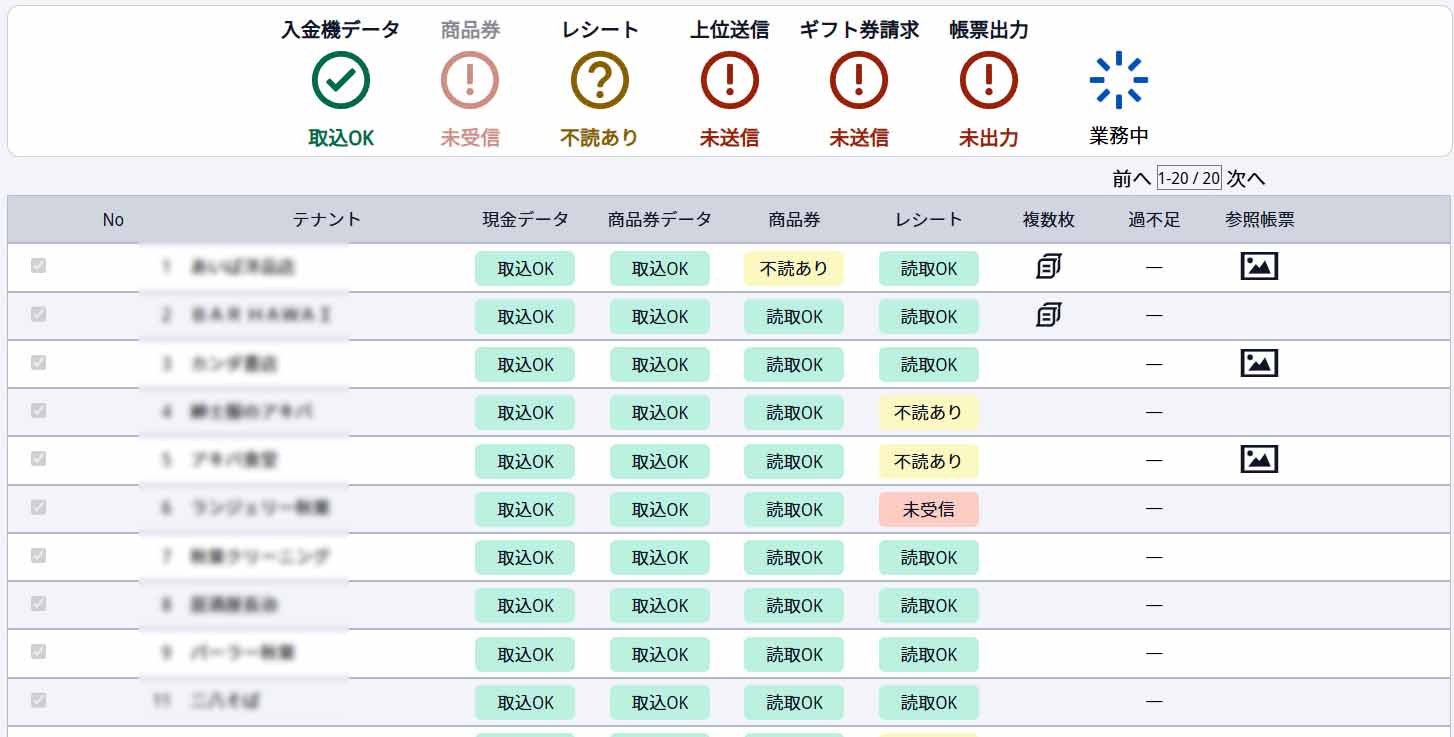 れぽこれ！管理画面
