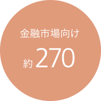 金融市場向け 約270