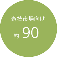 遊技市場向け 約90