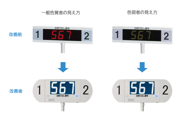 ユニバーサルデザイン 企業情報 グローリー株式会社
