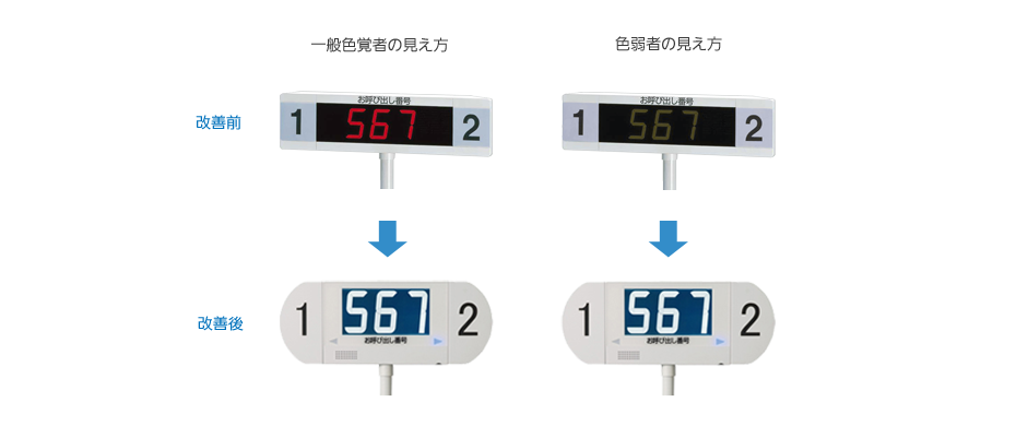 改善事例（商品表示）