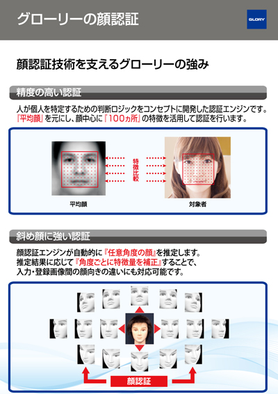 顔認証技術を支えるグローリーの強み