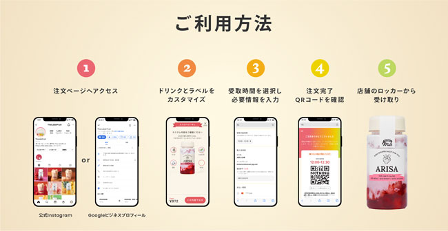 ご利用方法