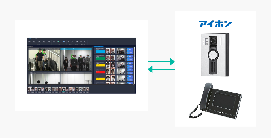 インターホン連携システム